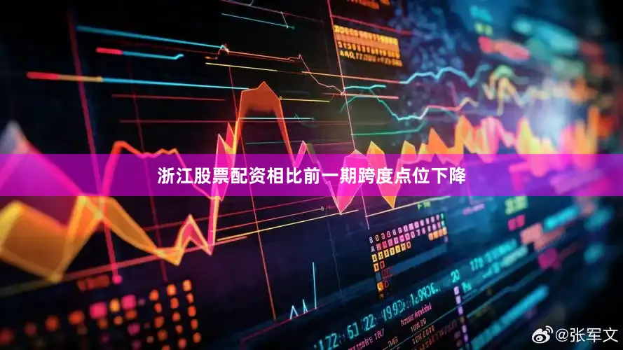 浙江股票配资相比前一期跨度点位下降